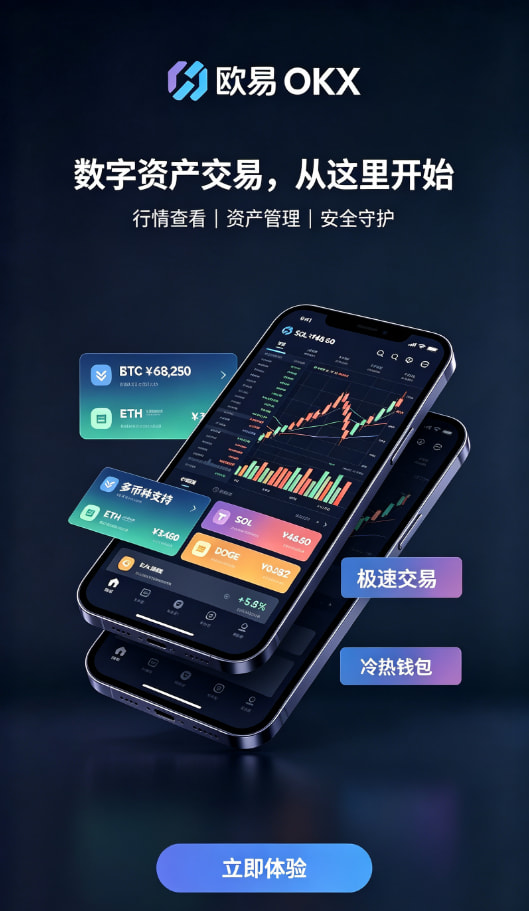 行情与操作体验
